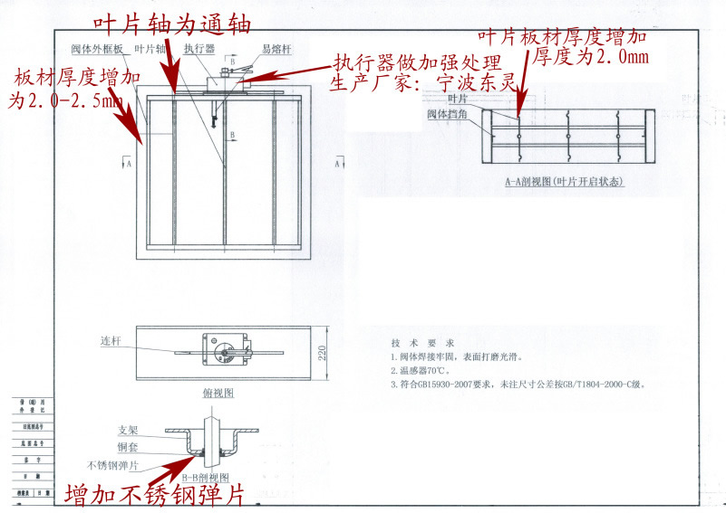 280℃排煙防火風(fēng)閥功能、特點(diǎn)及技術(shù)參數(shù)