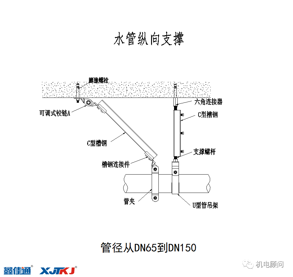 給排水縱向抗震支架大樣圖