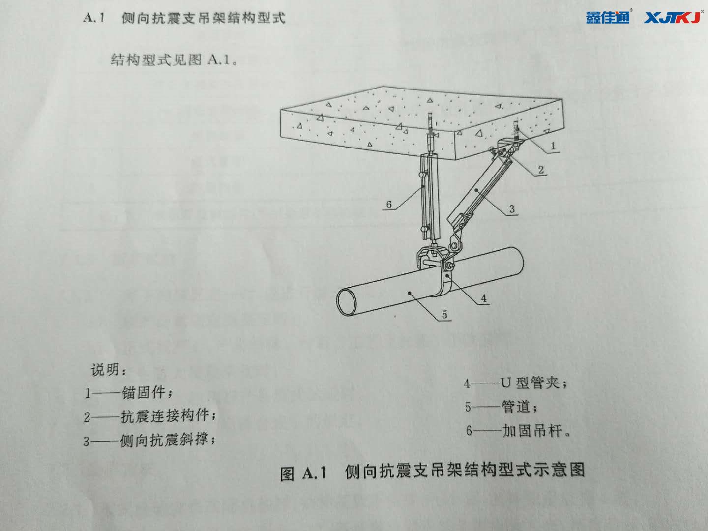 側(cè)向抗震支架結(jié)構(gòu)