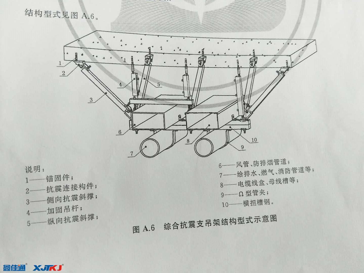 綜合抗震支架